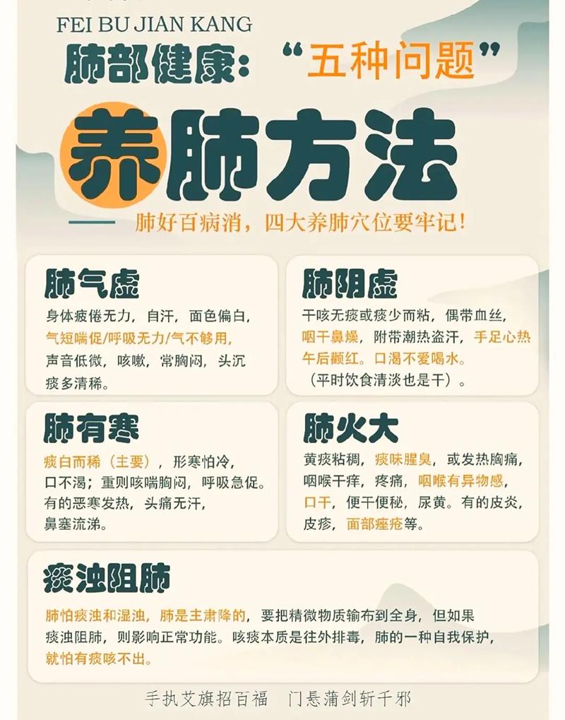 详细阅读:养肺养生全攻略:守护呼吸之源,畅享健康生活 养肺养生全攻略:守护呼吸之源,畅享健康生活