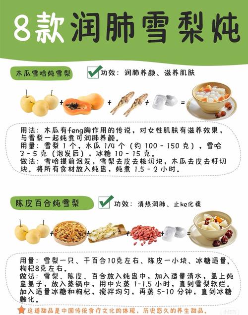 润肺养生食谱：滋养身心，畅享健康