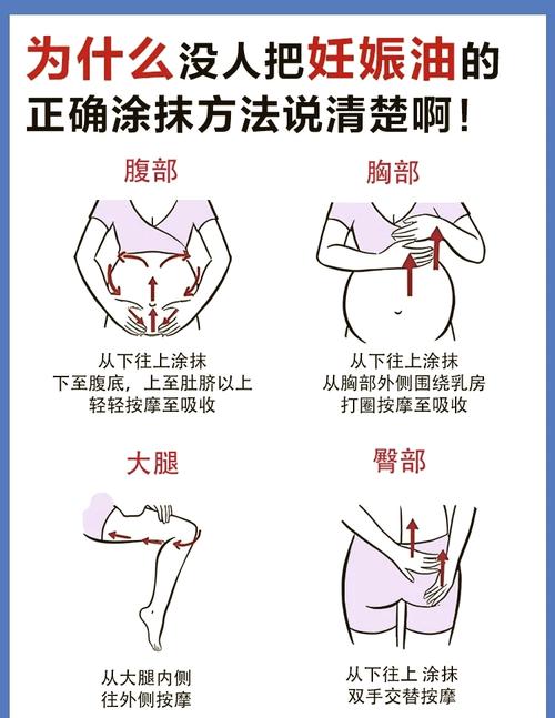 详细阅读:孕妇护肤防妊娠纹:守护孕期肌肤的秘诀 孕妇护肤防妊娠纹:守护孕期肌肤的秘诀