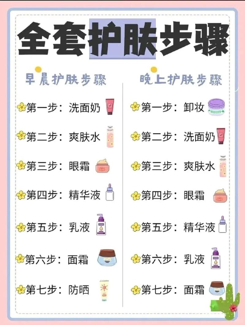 美容护肤全攻略：解锁肌肤焕变密码，拥抱自然美