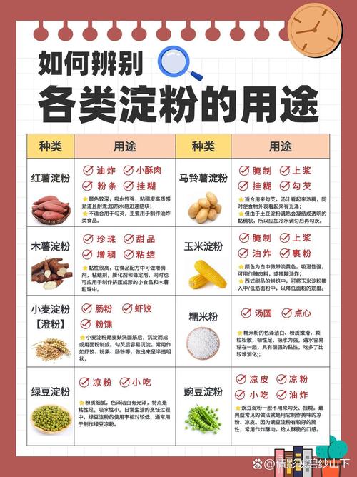 淀粉：大自然的奇妙馈赠与人类生活的紧密伙伴