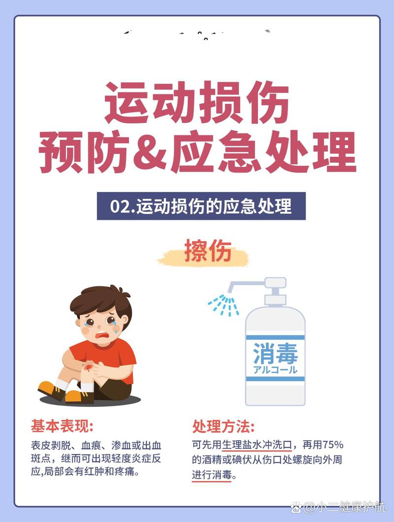 全面解析运动损伤的预防策略
