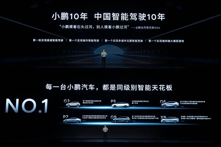 小鹏汽车：智能出行领域的破局者与创新引领者