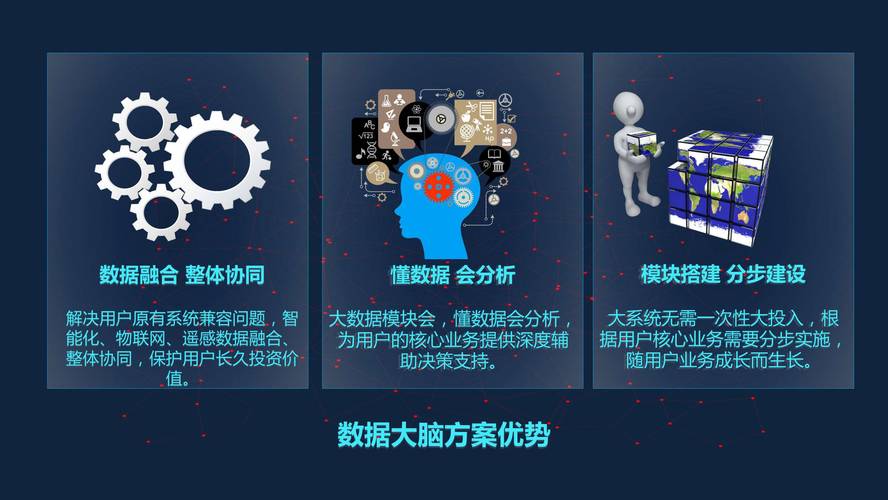 商业智能（BI）：企业决策的“智慧之眼”