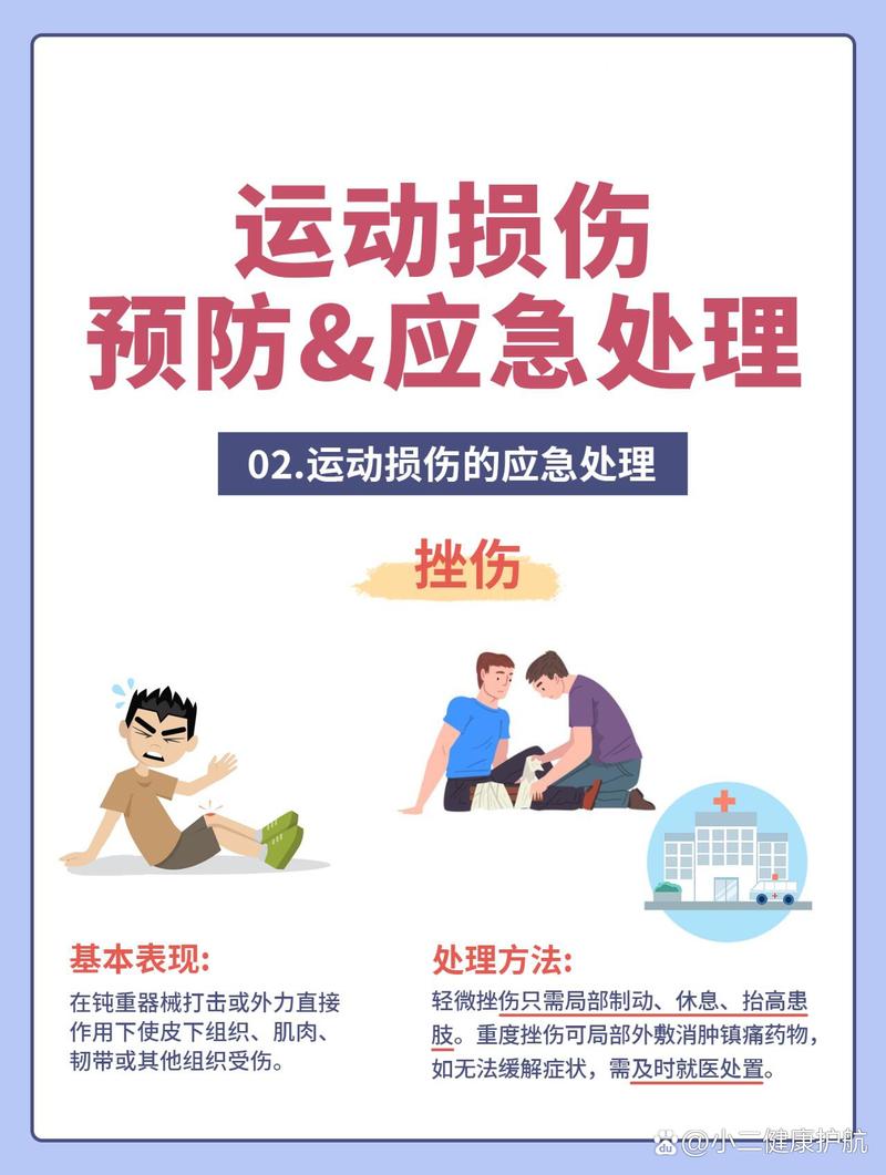 运动损伤的治疗：全面解析与科学康复