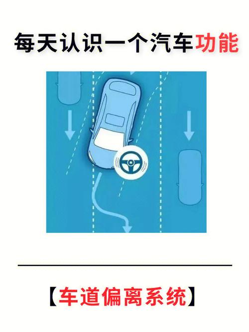 以下是关于车道偏离预警的详细介绍：