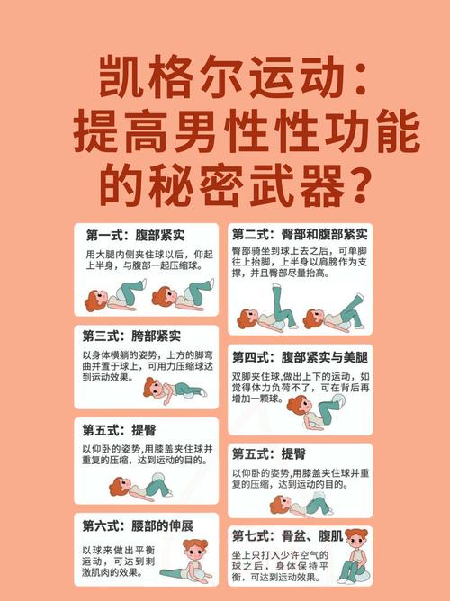 运动：身体敏捷性的催化剂与塑造者