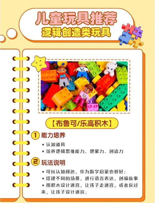 激发儿童潜能，儿童创造力培养玩具大揭秘