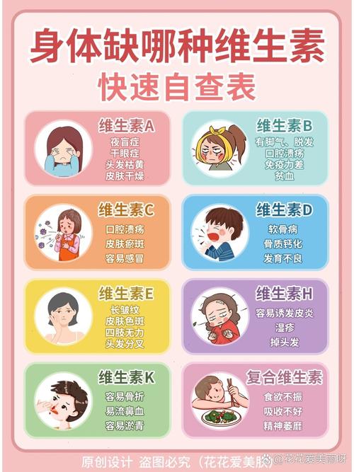 维生素：人体不可或缺的微量营养素