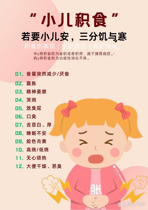 宝宝防积食：守护宝贝娇嫩肠胃的科学之道