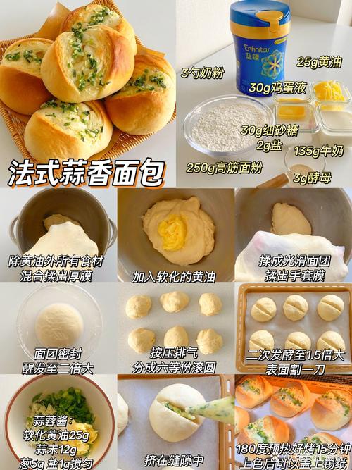 详细阅读:面包制作方法:从基础到多样的美味之旅 面包制作方法:从基础到多样的美味之旅