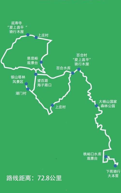 探索骑行之美：精选自行车骑行路线