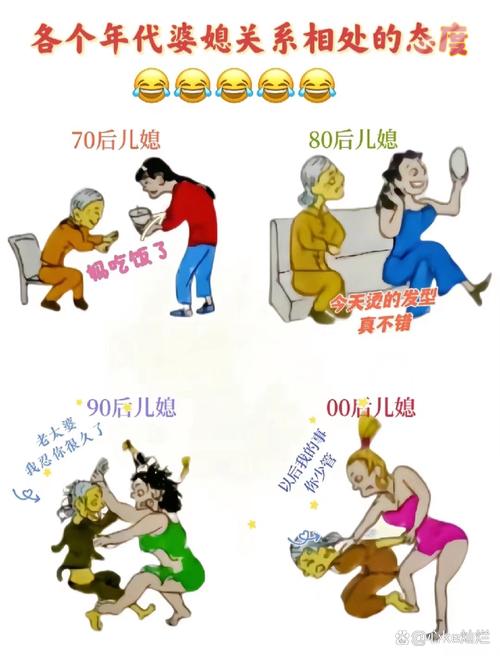 婆媳关系与家庭价值观：和谐共生的基石