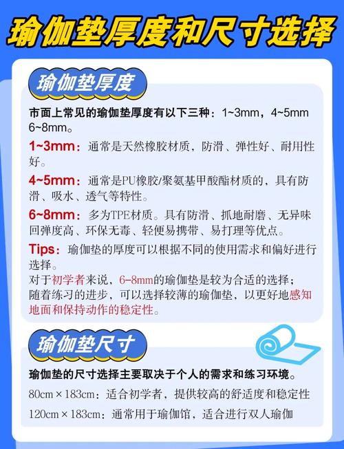 瑜伽垫的全面解析与选购指南