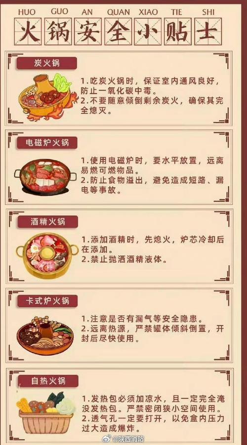 火锅食材准备全攻略：让味蕾尽情欢畅