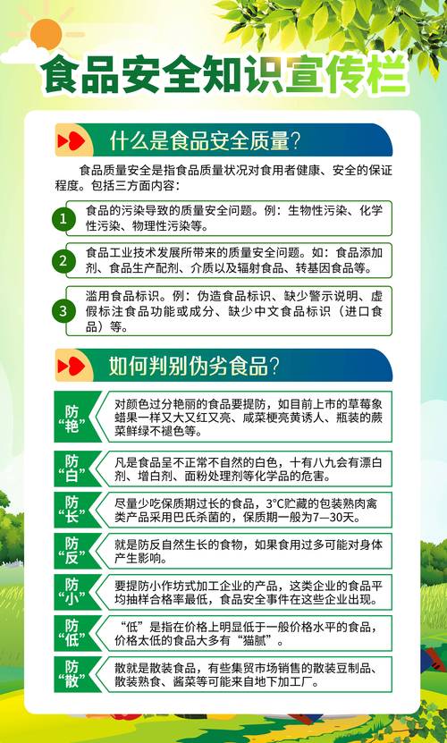 全方位解读食品安全知识，守护舌尖上的安全