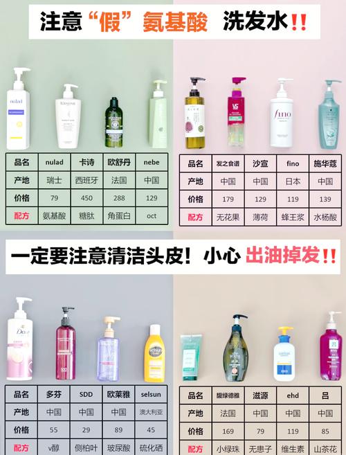 解锁头发护理密码：选对洗发水，养出健康秀发