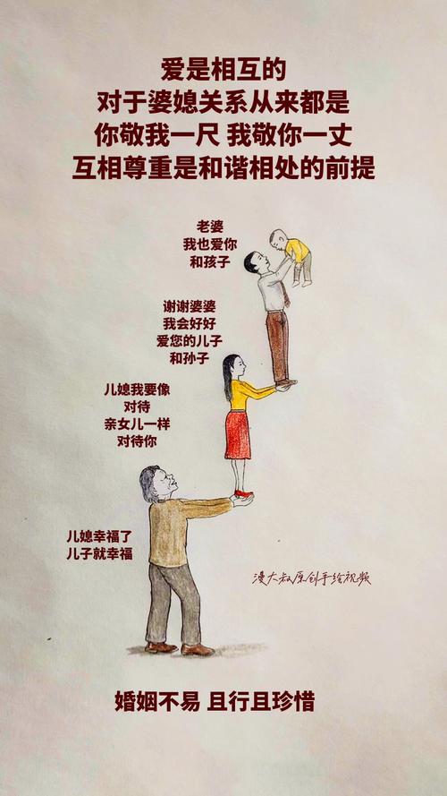 以爱与理解化解婆媳矛盾，共筑和谐家庭