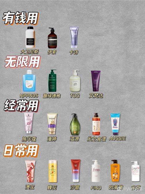 头发护理新纪元：揭秘顶级护发素品牌排行榜，焕发秀发无限光彩！