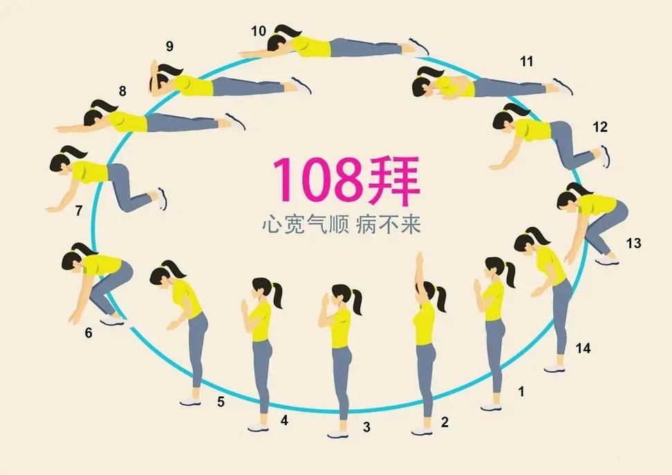 运动：情绪的奇妙调节师