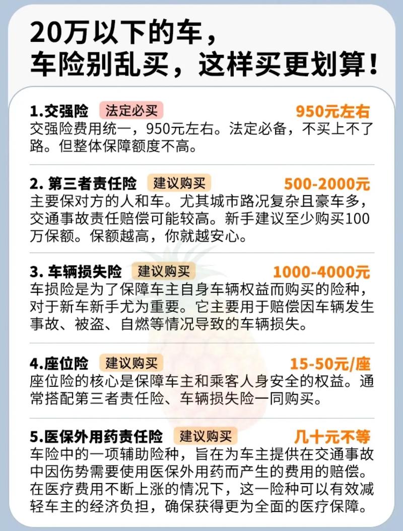 汽车保险优惠政策全解析：车主省钱秘籍大公开