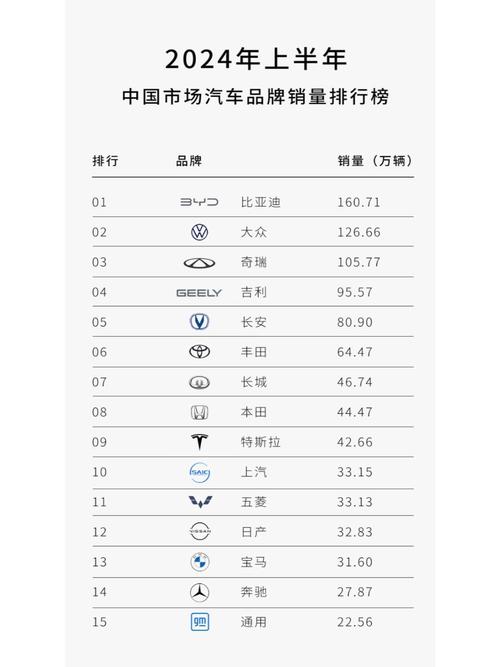 汽车品牌口碑：品质与形象的市场见证