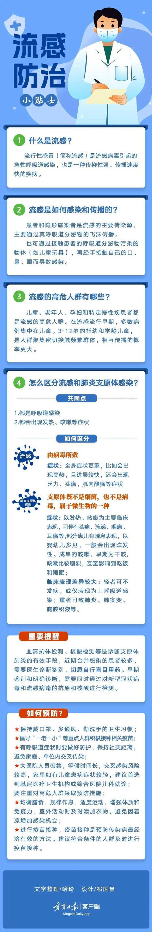 流感：冬季的健康挑战与应对之策