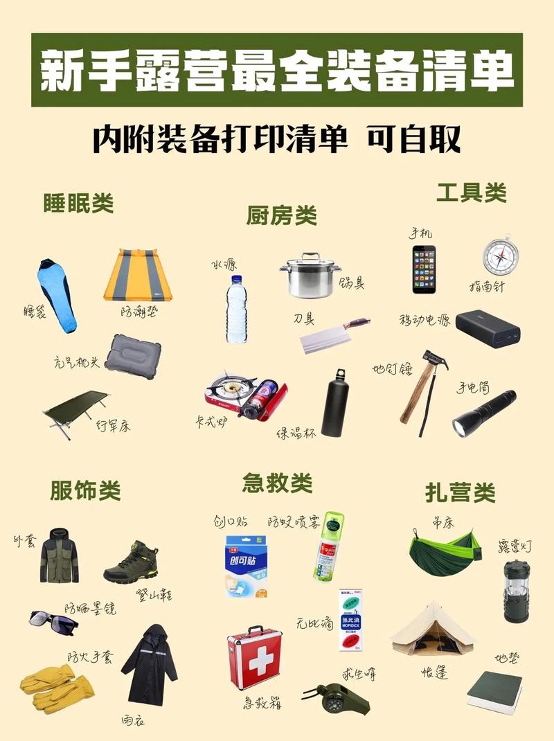 汽车露营装备清单及选购指南