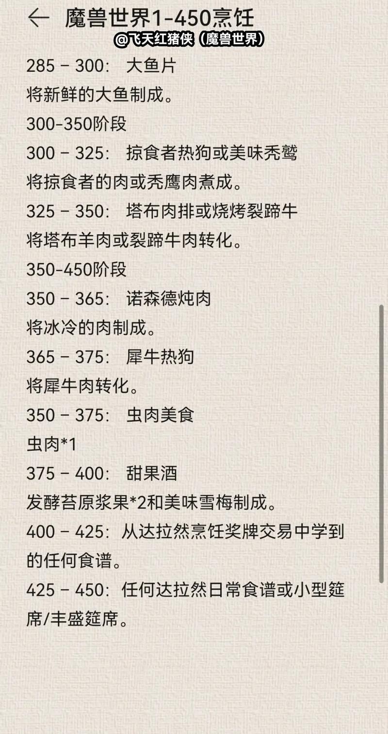 食材保鲜难度：挑战与应对之道