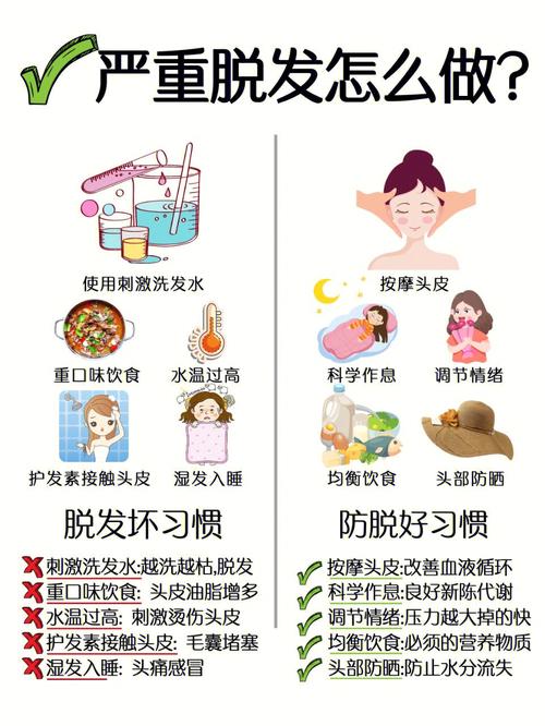 头发遗传性脱发头皮护理全攻略