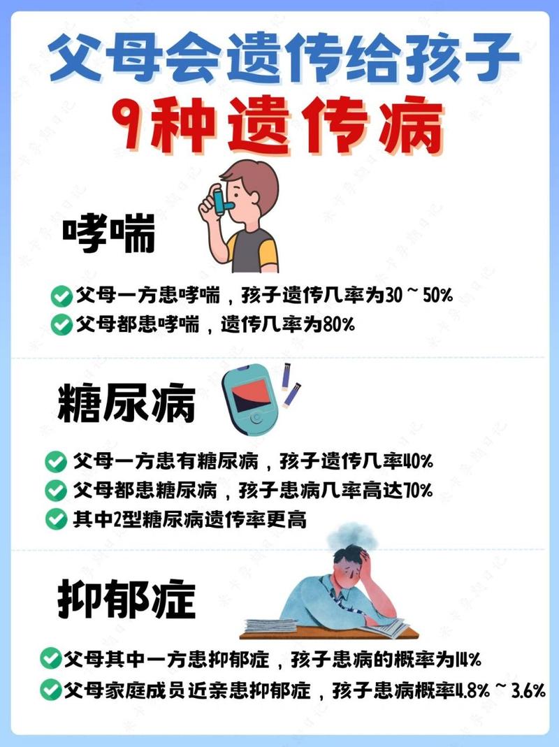 遗传病：了解、预防与应对