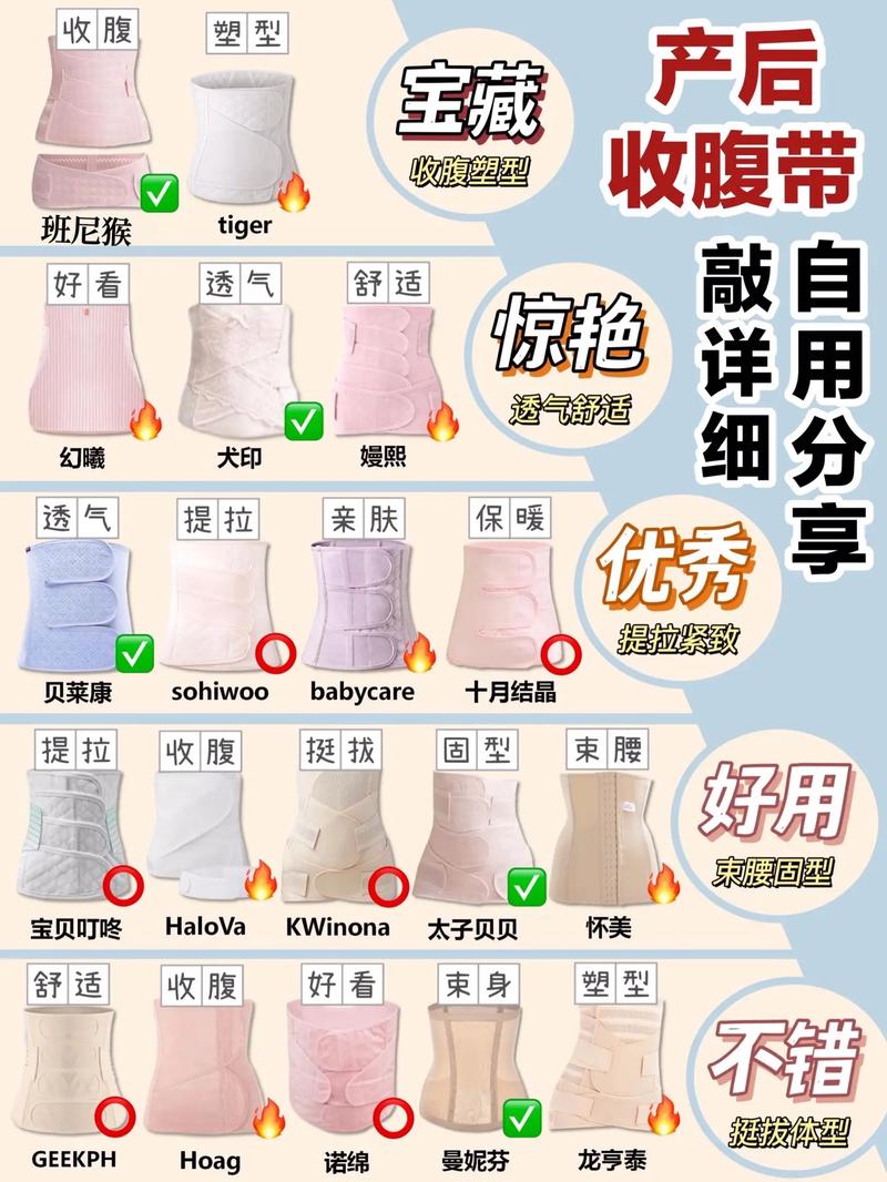 产后收腹带：科学使用，助力恢复