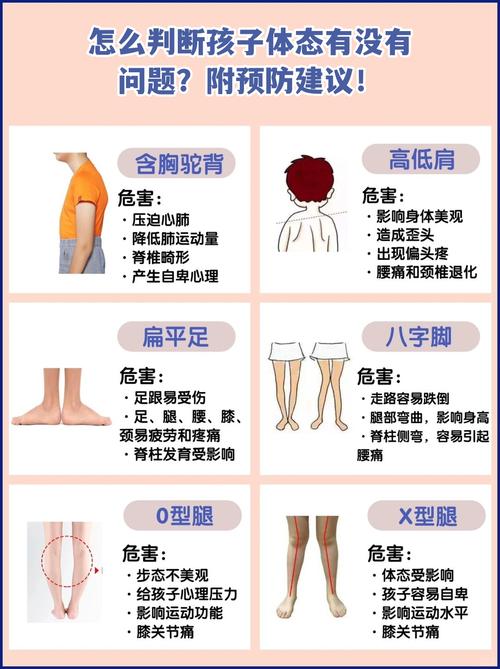 日常姿势对体态与皮肤的影响：不容忽视的“姿态密码”