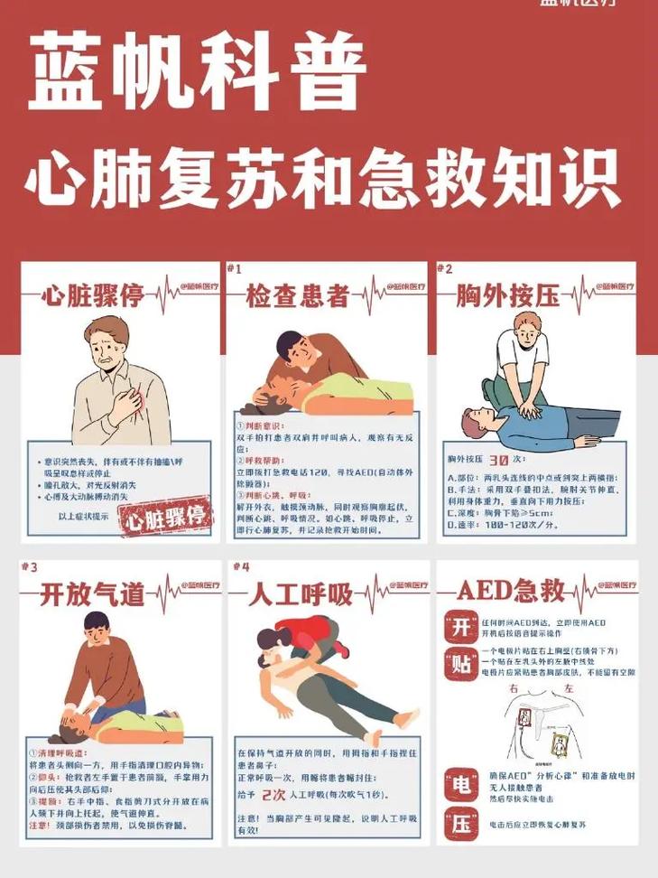 急救知识全攻略：守护生命的关键技能