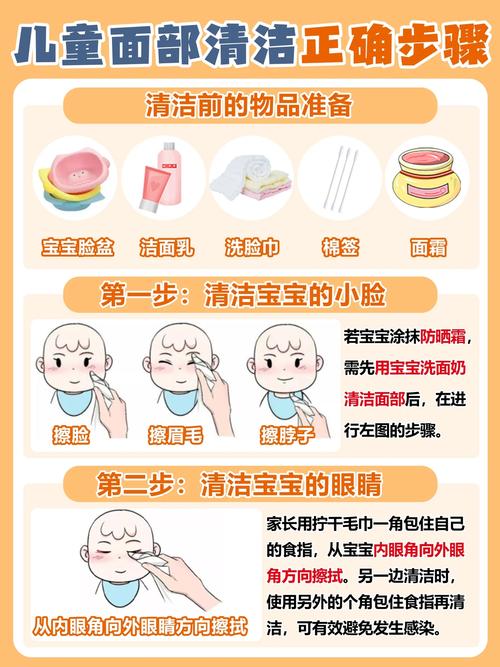 详细阅读:宝宝洗脸:温柔呵护,开启清新每一天 宝宝洗脸:温柔呵护,开启清新每一天