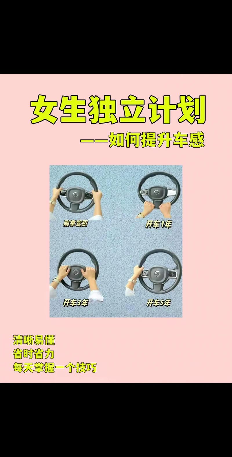 汽车女性驾驶技巧：驾驭爱车，安全随行