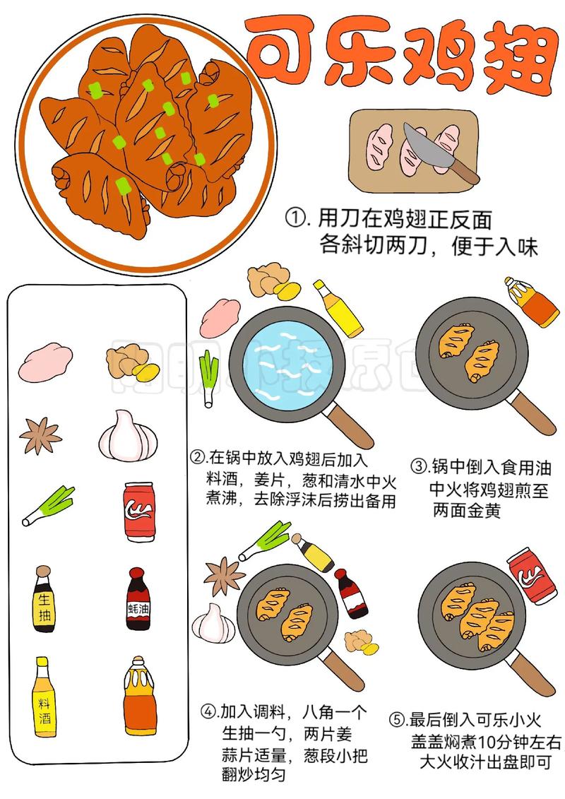 探寻菜品柔韧度的奥秘：从食材到烹饪的艺术之旅