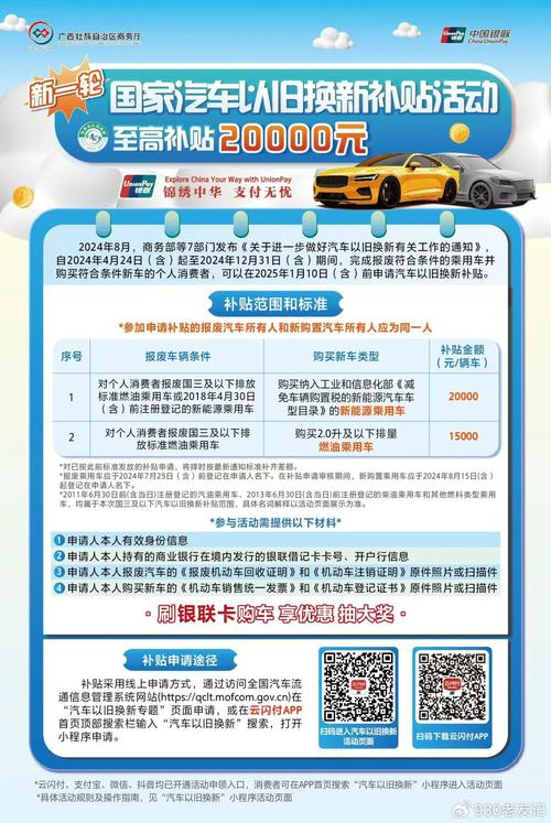汽车残疾人购车政策：关爱与支持残疾人出行的有力保障