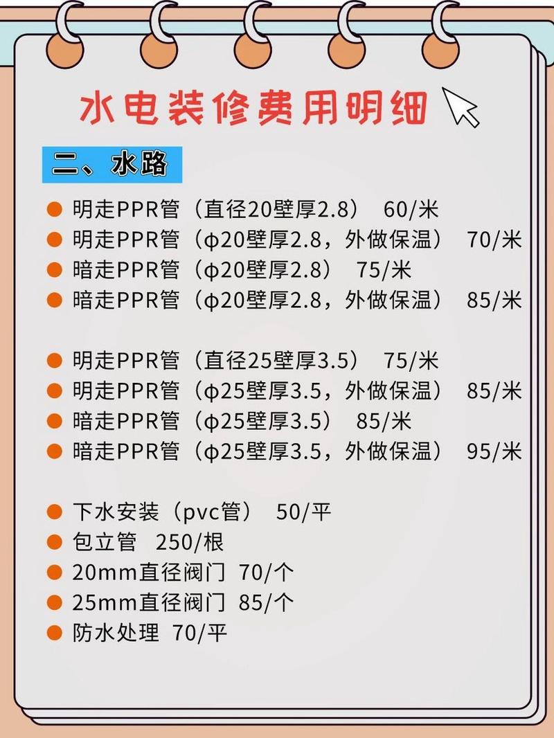 家庭水电费：节能省钱有妙招，性价比提升指南