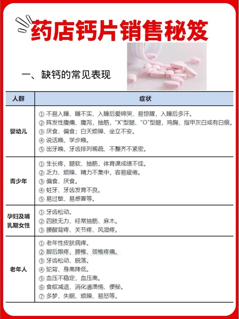探索钙的奥秘：从基础到应用的全方位解析