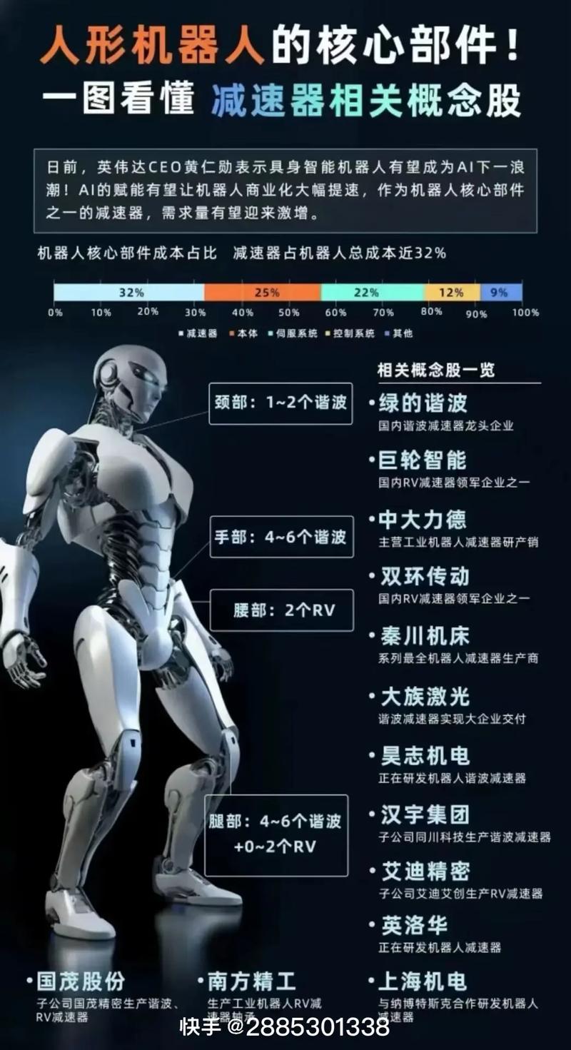 人形机器人：科技前沿的“类人”奇迹