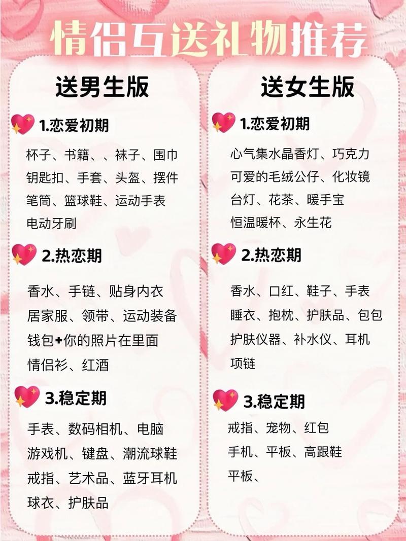 恋爱专属礼物清单：为爱情添彩的浪漫之选