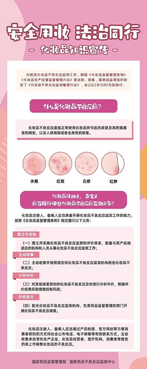 美容产品不良反应应对全攻略