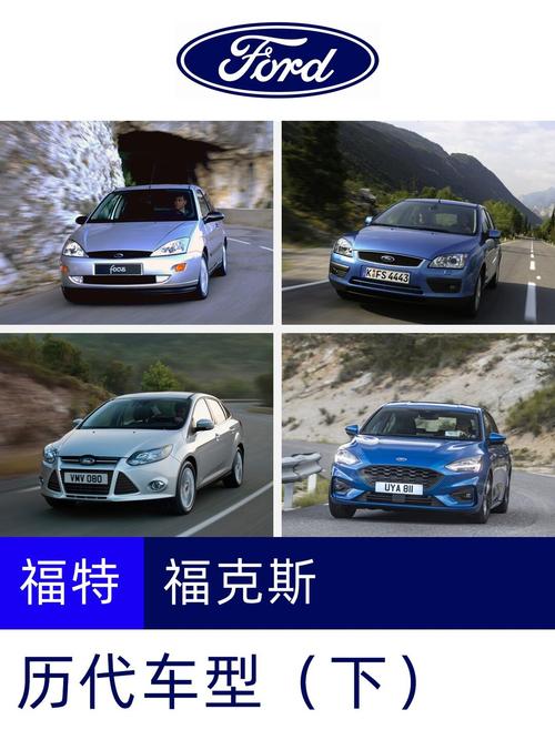 福特福克斯：传奇车型的全面解析