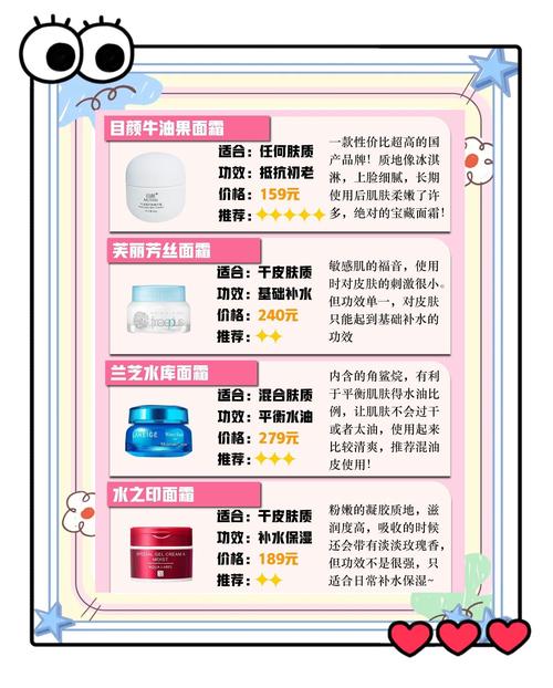 面霜品牌推荐：解锁肌肤水润光泽的秘密武器