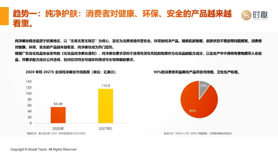 深度解析化妆品品质：多维度考量与科学认知