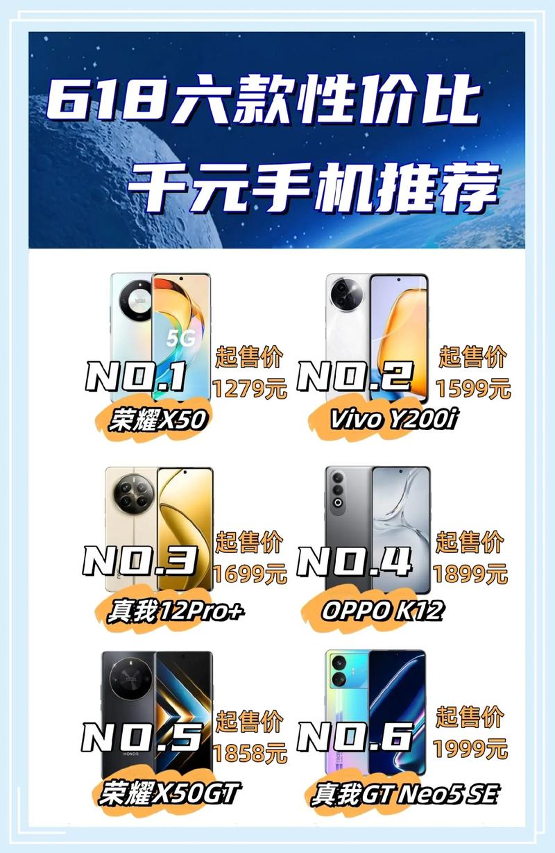 电子产品性价比：探寻消费背后的价值密码