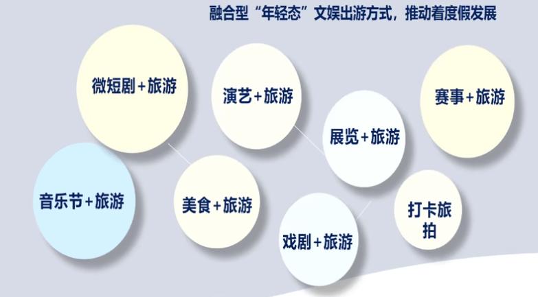 时尚文化传播：魅力、影响与多元路径