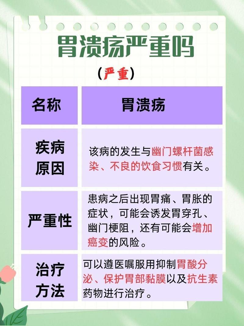 胃溃疡：了解、预防与治疗
