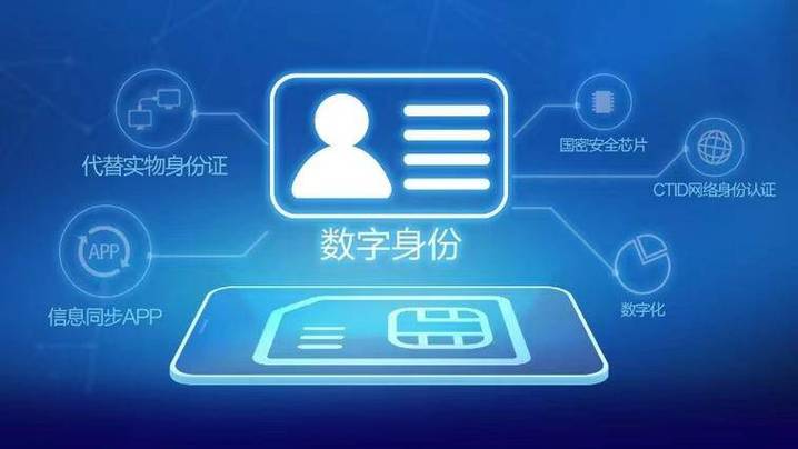 数字身份认证：构建安全可信的数字化桥梁